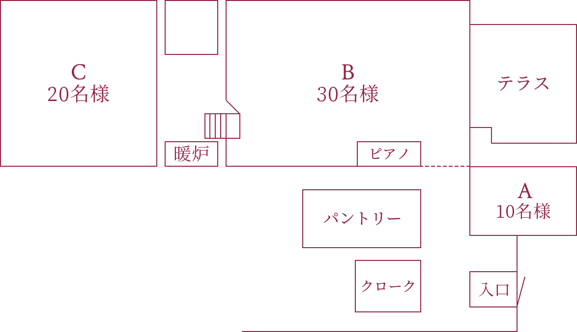 店内構図